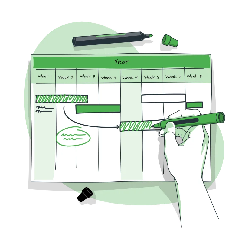 Organizza programmi di miglioramento genetico per stagione o obiettivo